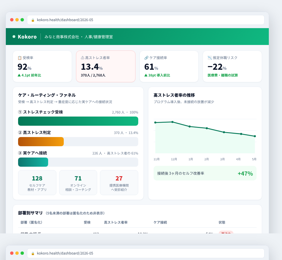 Kokoro の画面イメージ