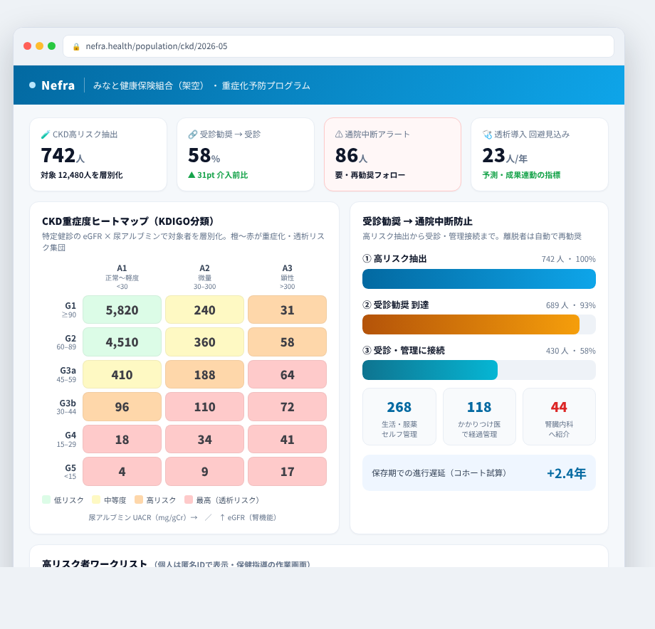 Nefra の画面イメージ