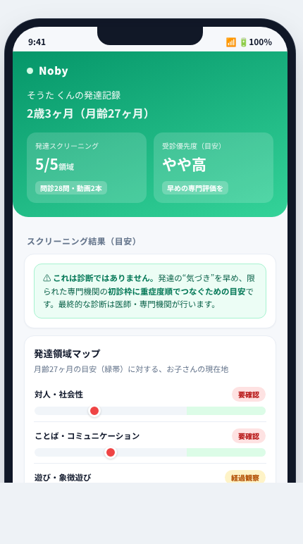 Noby の画面イメージ