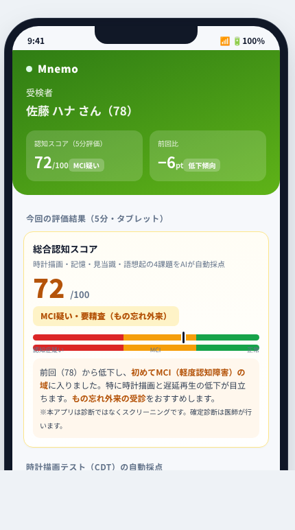 Mnemo の画面イメージ