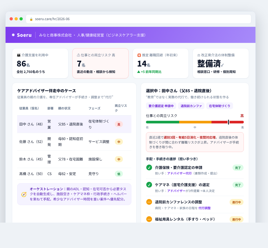Soeru の画面イメージ