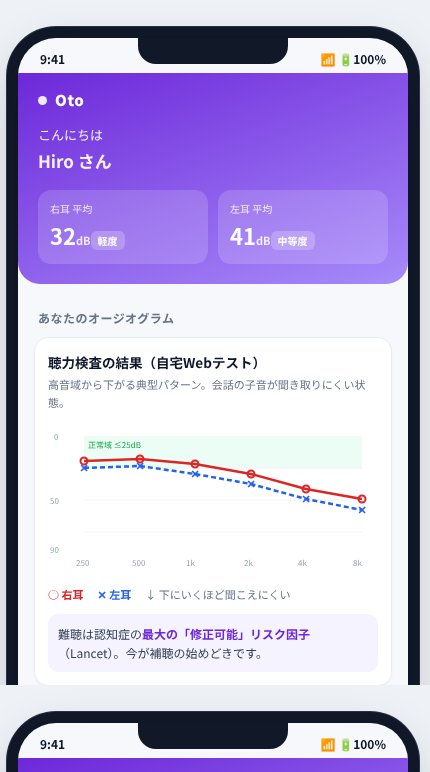 Oto の画面イメージ