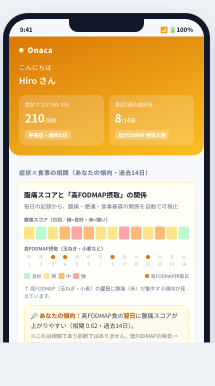 Onaca の画面イメージ