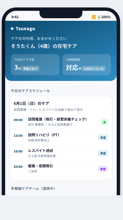 Tsunagu の画面イメージ
