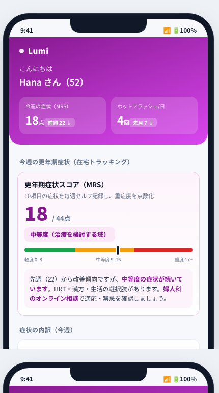 Lumi の画面イメージ