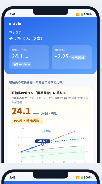 Axia の画面イメージ