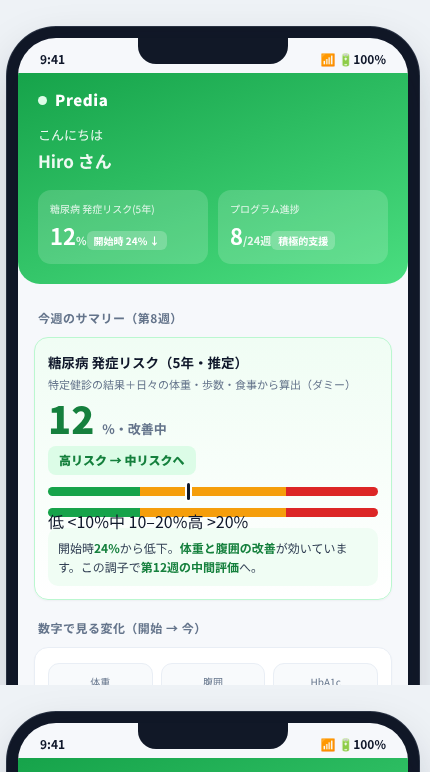 Predia の画面イメージ