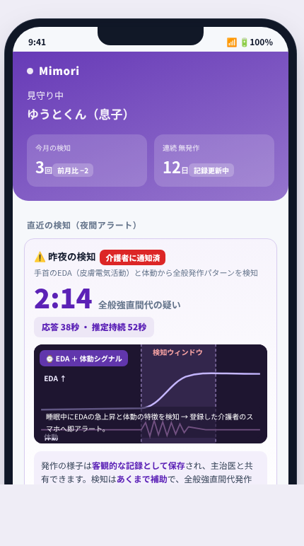 Mimori の画面イメージ