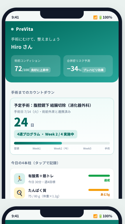 PreVita の画面イメージ