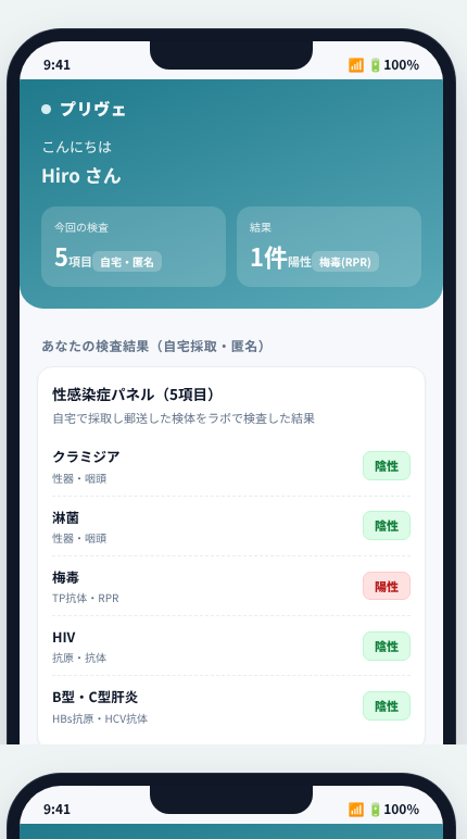 プリヴェ の画面イメージ