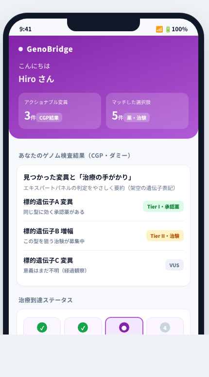 GenoBridge の画面イメージ