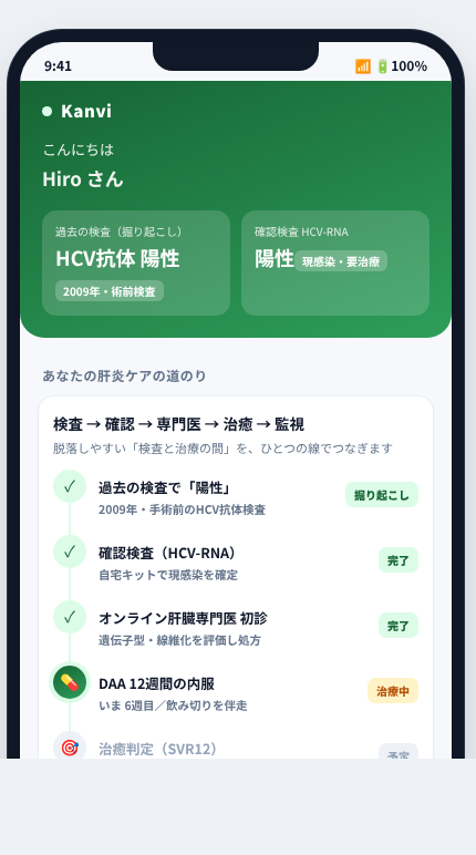 Kanvi の画面イメージ