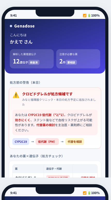 Genadose の画面イメージ